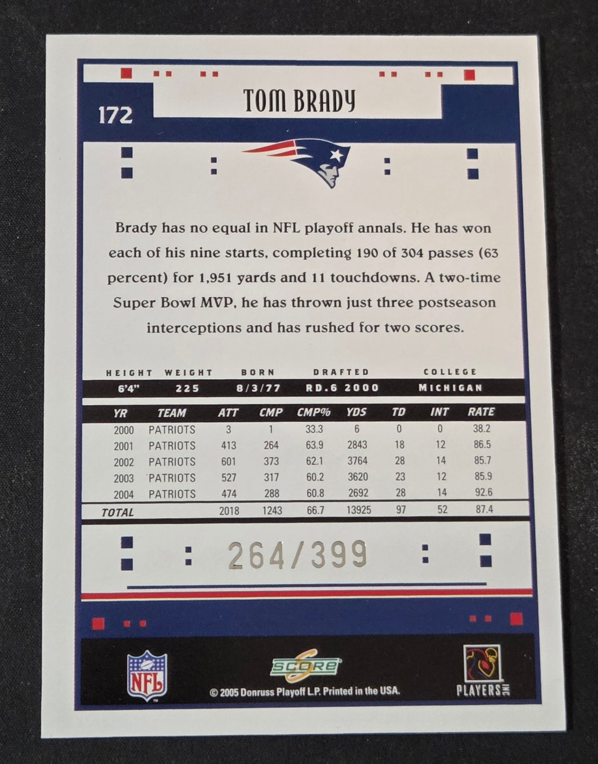 Tom Brady Adrenaline card reverse serial numbered 264/399