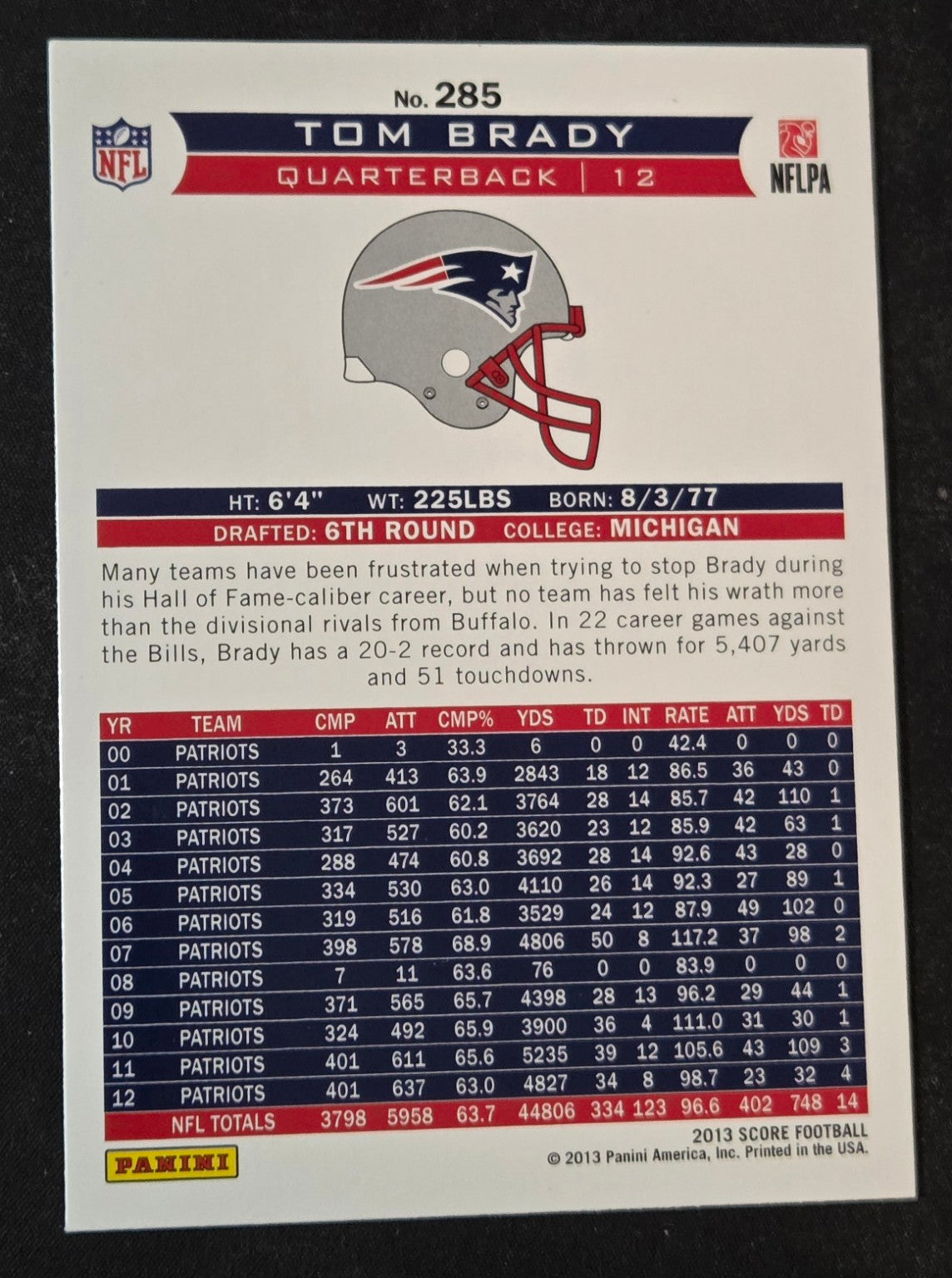2013 Score Tom Brady 285 Franchise card reverse