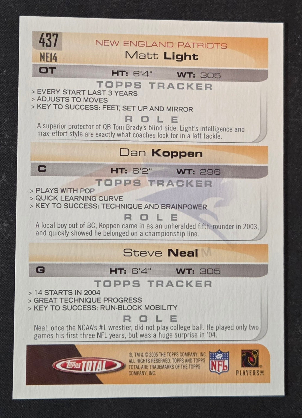 2005 Topps Total 437 Matt Light Dan Koppen Steve Neal card reverse
