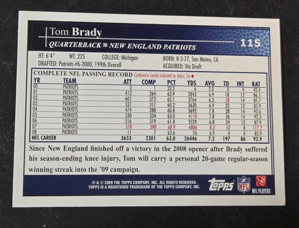 2009 Topps Tom Brady #115 back