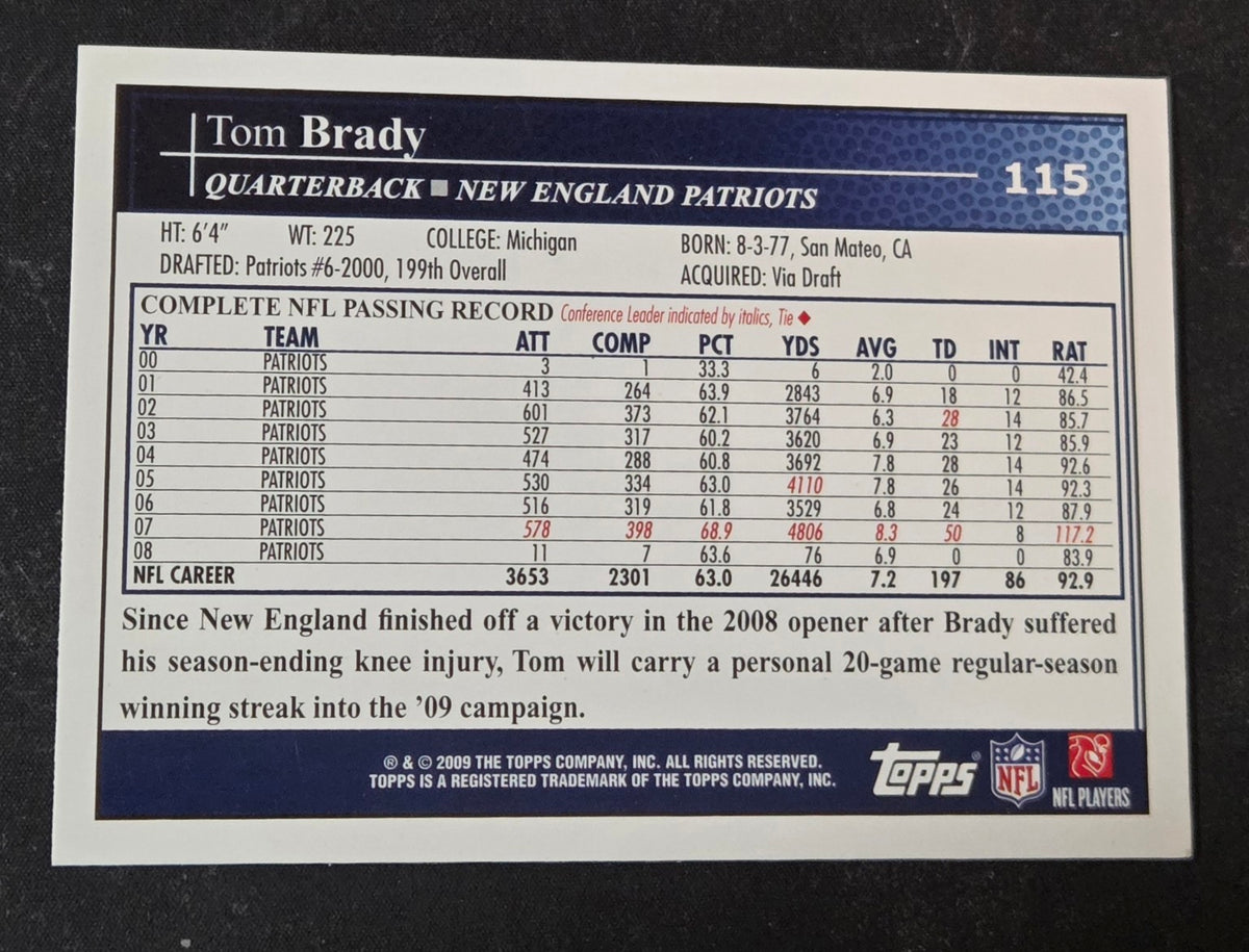 2009 Topps Tom Brady #115 back