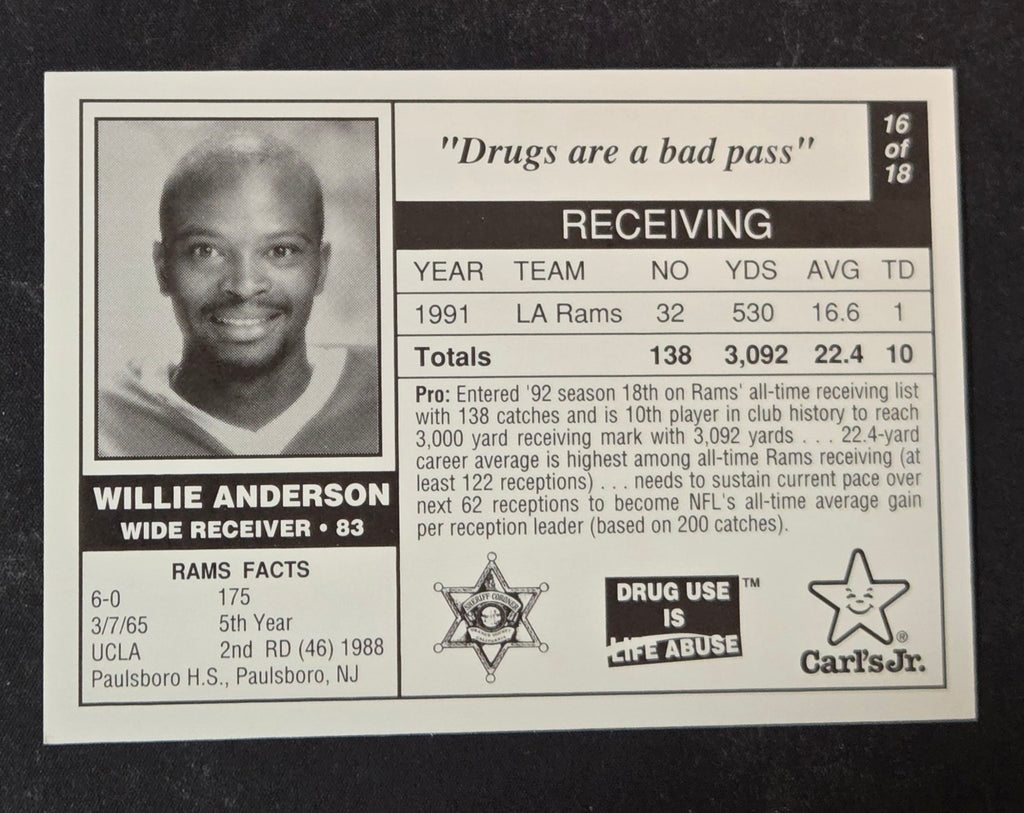 1992 Carl's Jr. Los Angeles Rams Police Willie Flipper Anderson #16 back