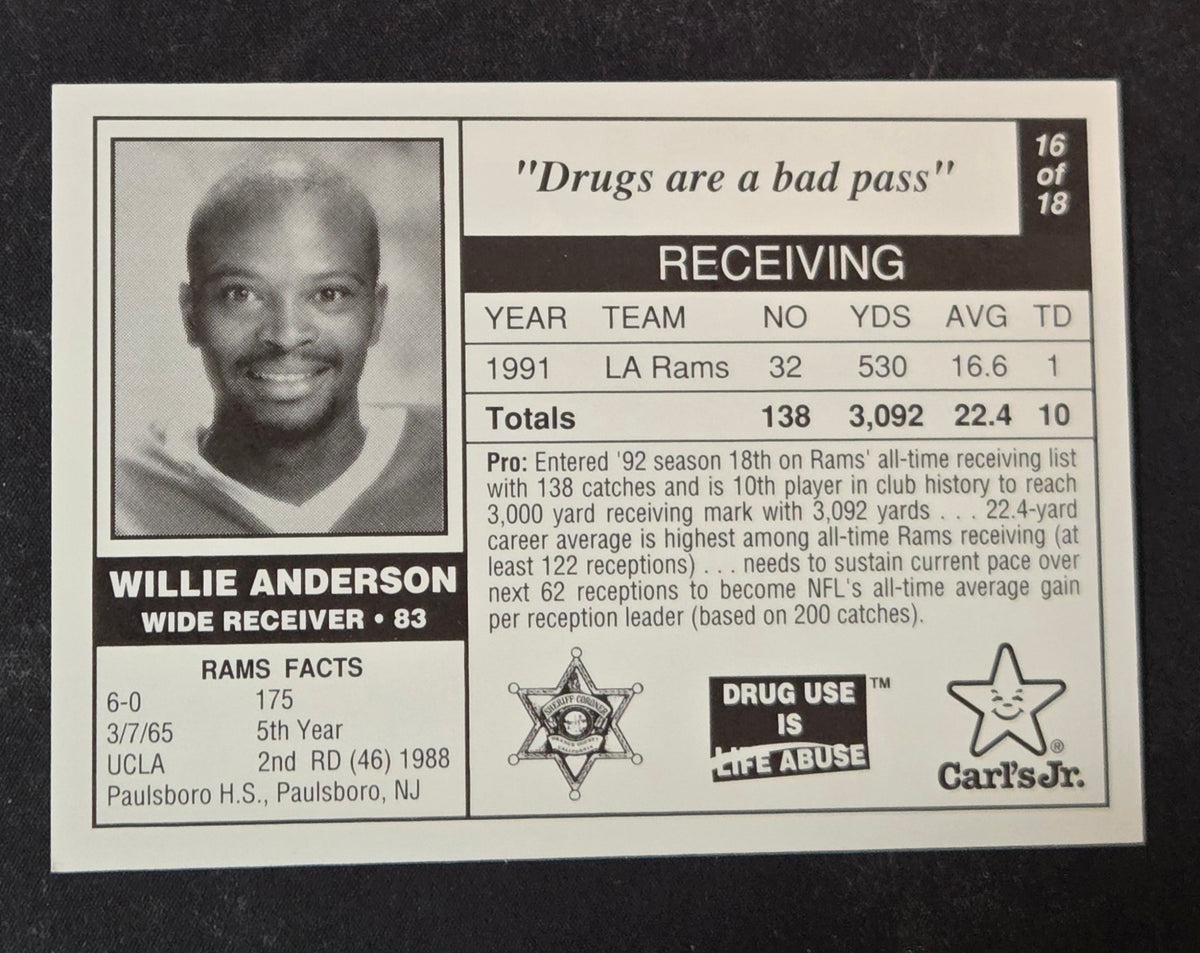 1992 Carl's Jr. Los Angeles Rams Police Willie Flipper Anderson #16 back