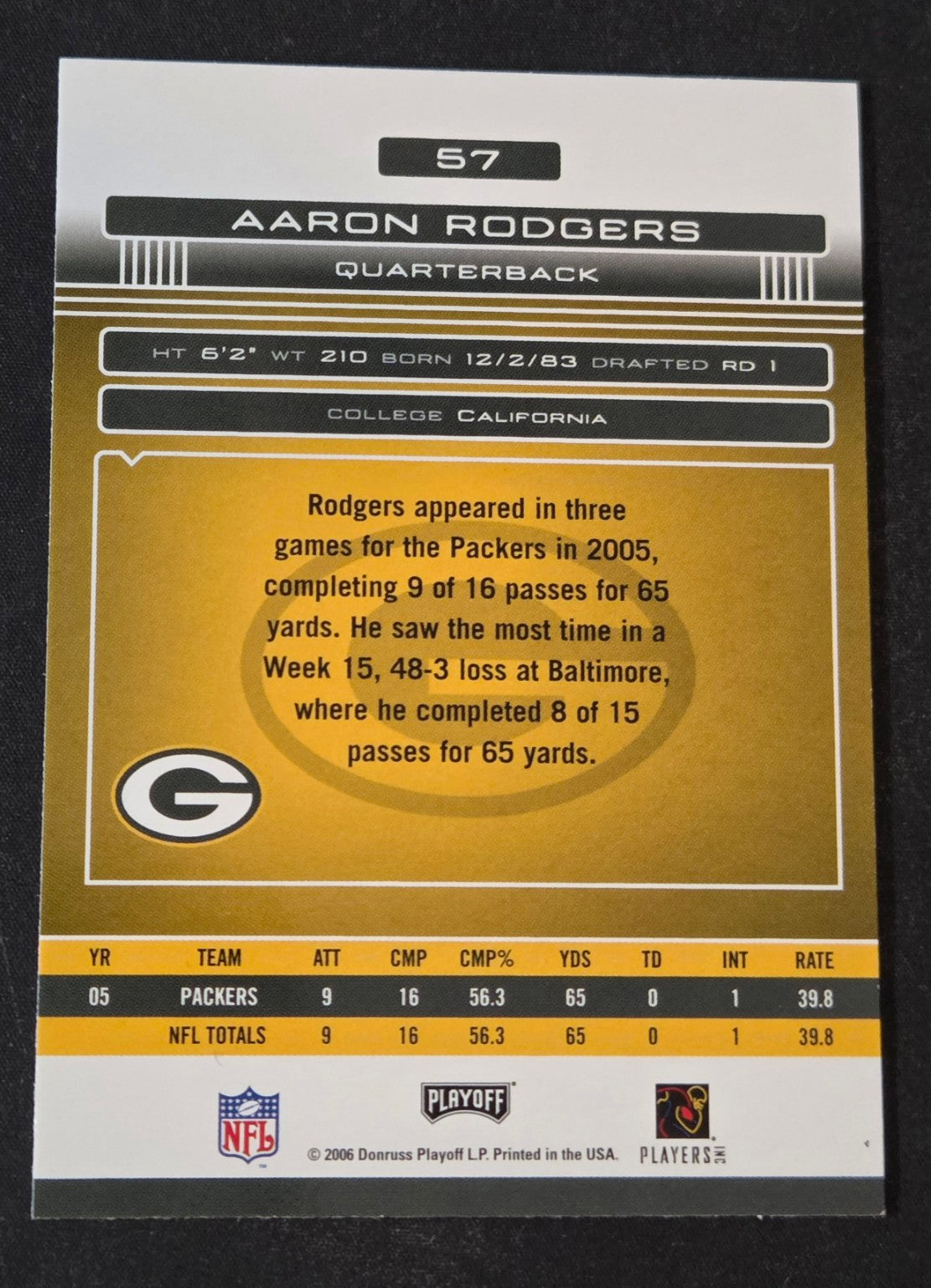 2006 Playoff Absolute Memorabilia Aaron Rodgers #57 Spectrum Red back