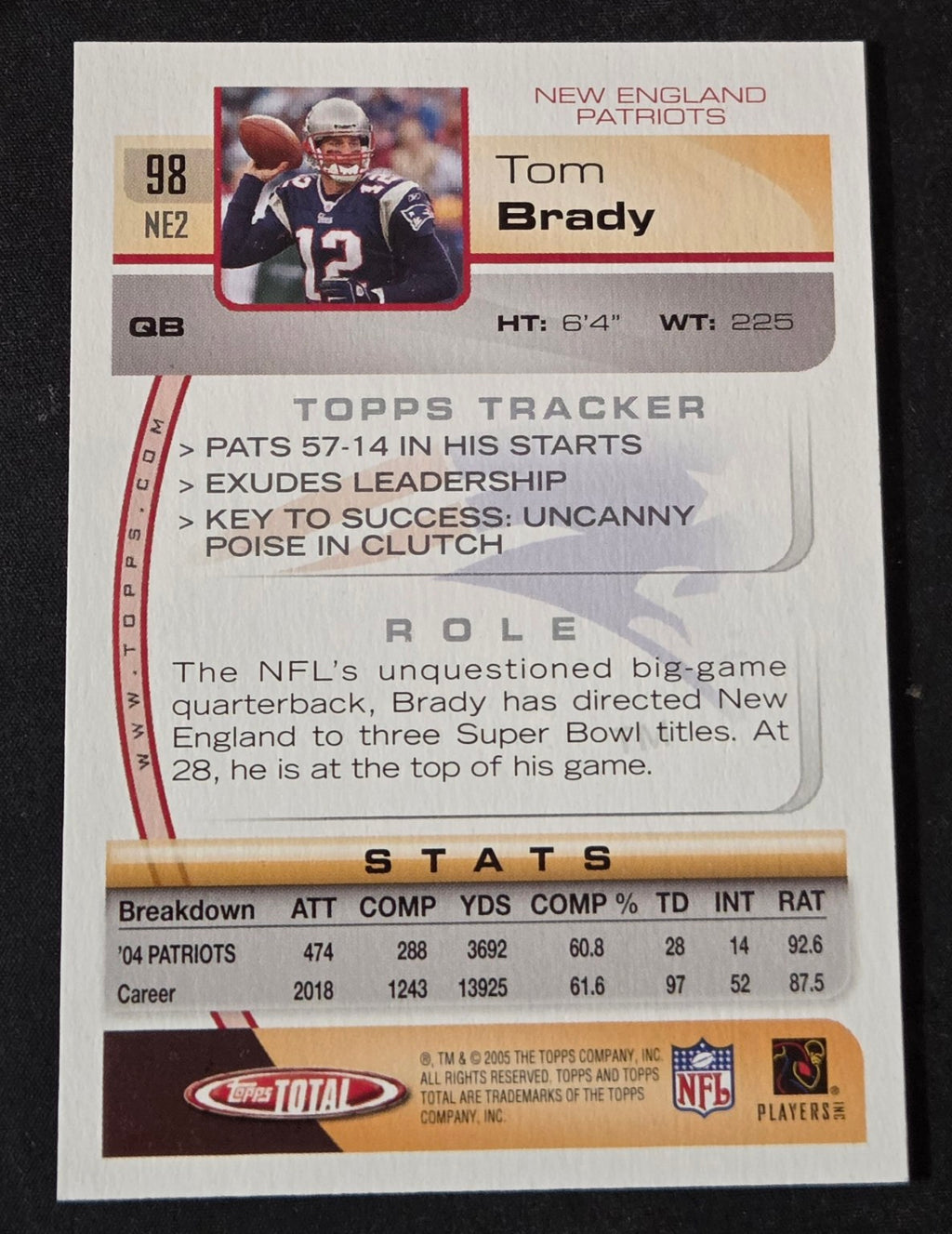 2005 Topps Total Tom Brady #98 back