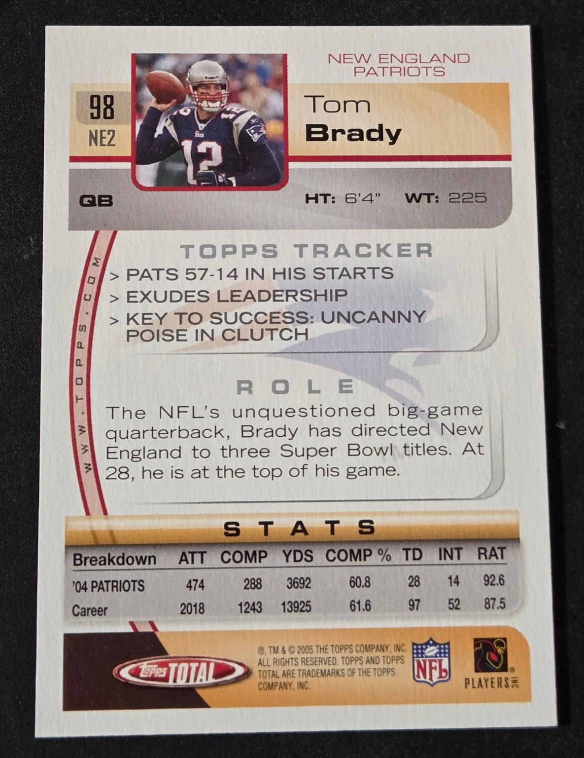 2005 Topps Total Tom Brady #98 back