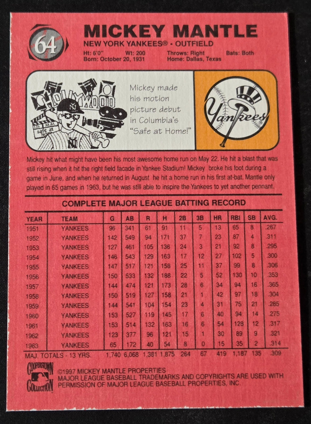 1997 Score Board Shoe Box Collection Mickey Mantle 64 1964 Tribute back