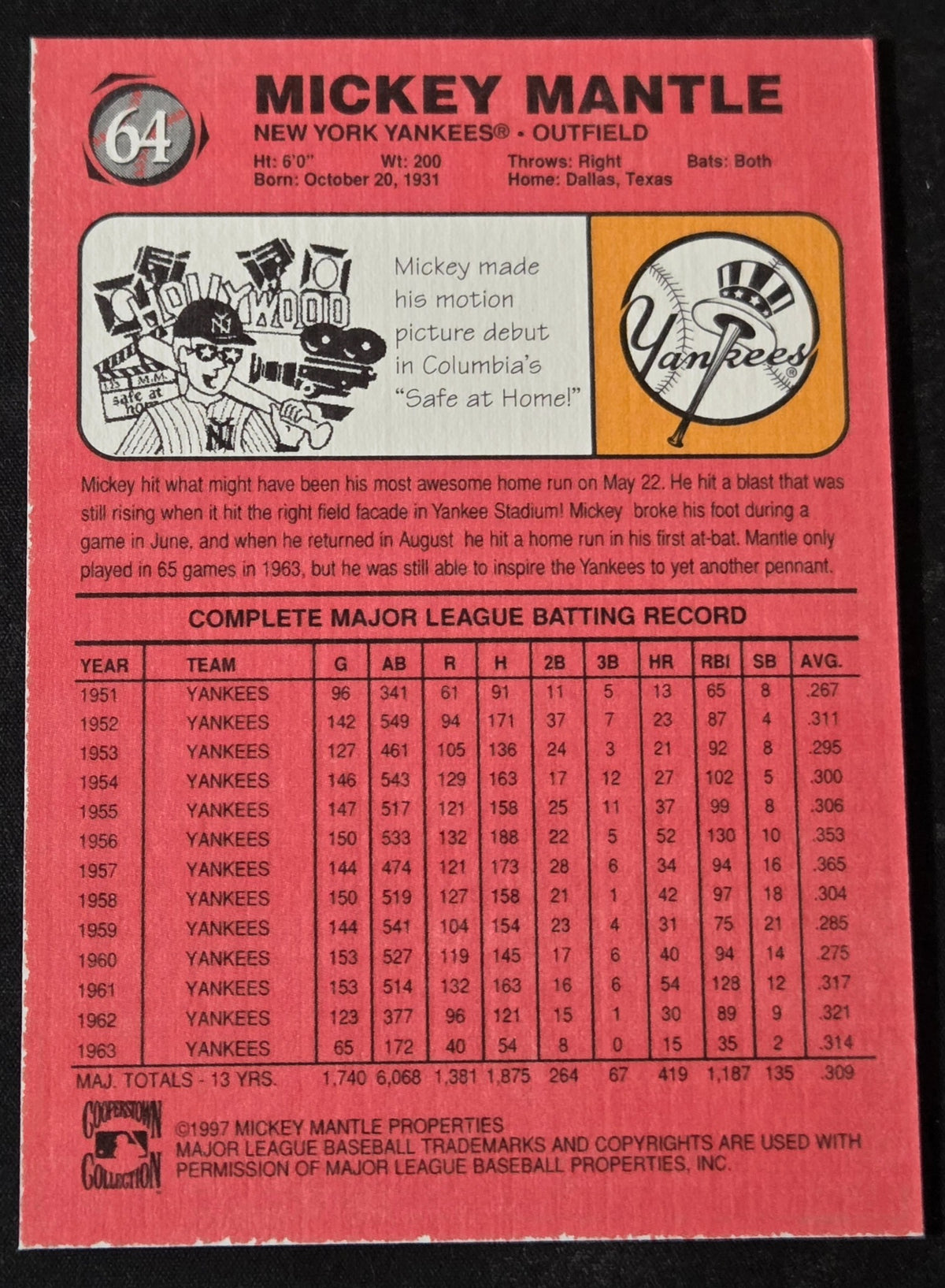 1997 Score Board Shoe Box Collection Mickey Mantle 64 1964 Tribute back