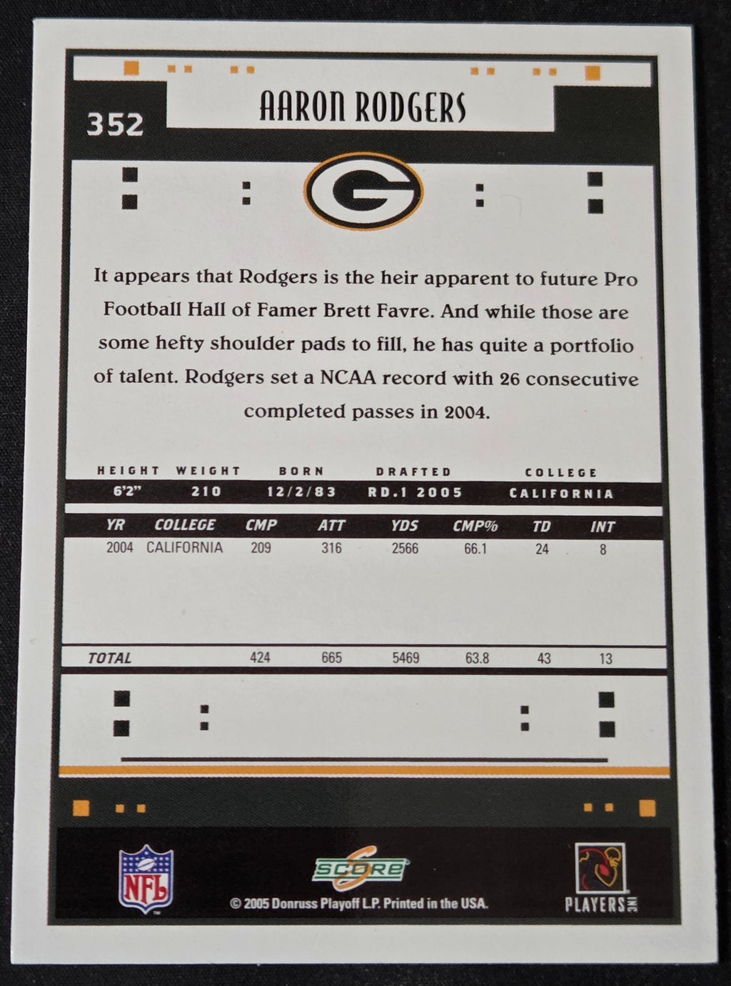2005 Score Aaron Rodgers 352 RC back