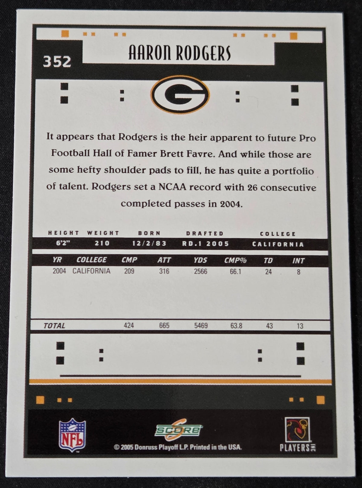 2005 Score Aaron Rodgers 352 RC back