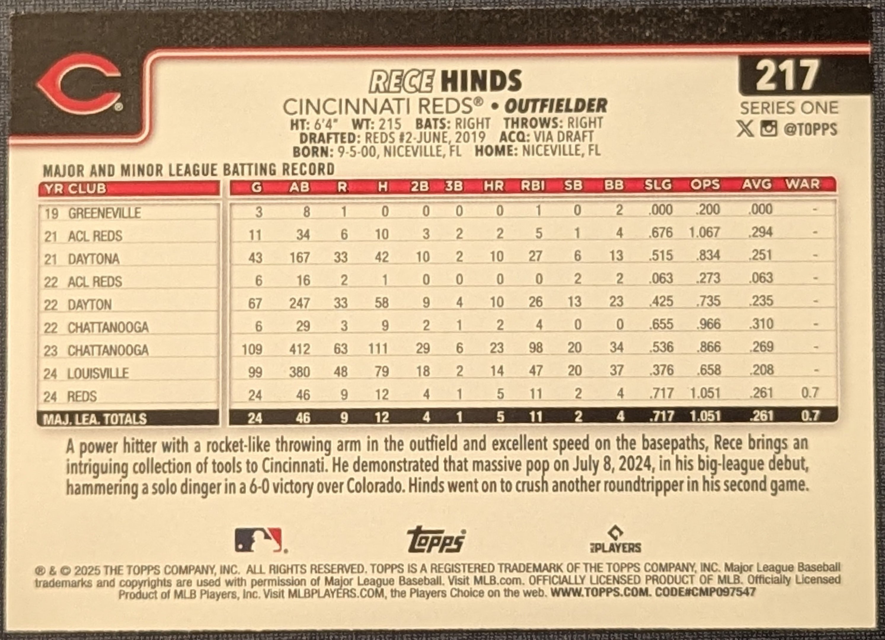 2025 Topps Series 1 Diamante Parallel Rece Hinds #217 Reds RC image 2
