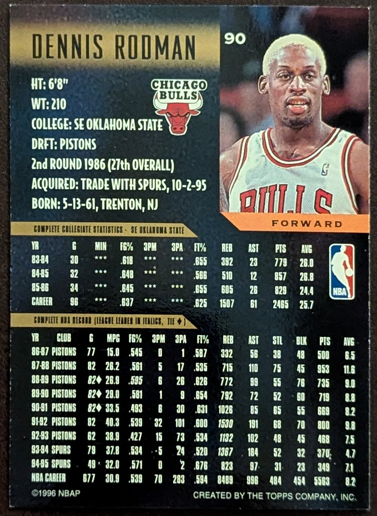 1995-96 Topps Gallery Dennis Rodman The Classics Subset #90 Chicago Bulls HOF image 2