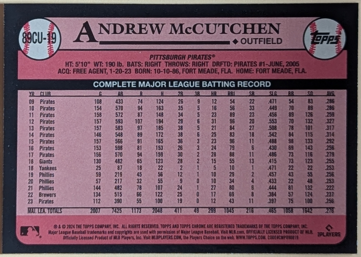 2024 Topps Chrome Update Andrew McCutchen Pirates 1989 Refractor #89CU-19 image 2