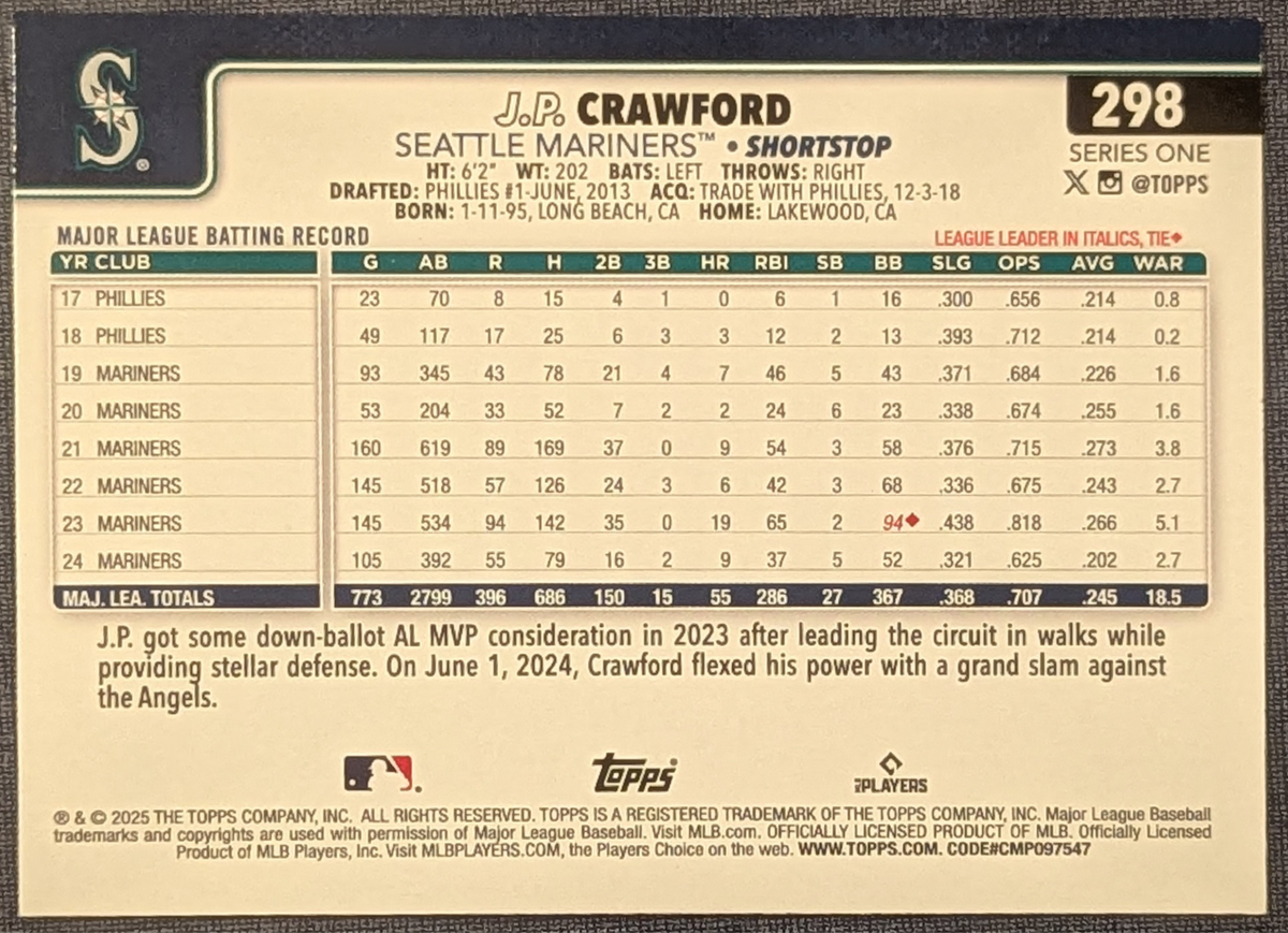2025 Topps Series 1 #298 JP Crawford Rainbow Foil Seattle Mariners image 2