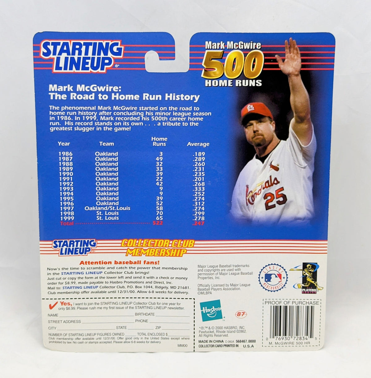 2000 Starting Lineup Mark Mcgwire St Louis Cardinals Baseball Figure image 2