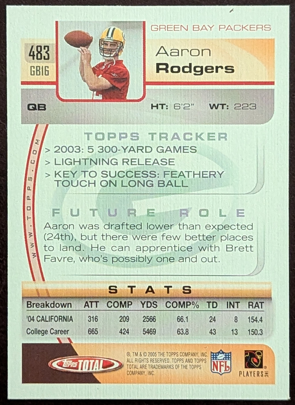 2005 Topps Total Aaron Rodgers #483 Green Bay Packers Rookie Card image 2