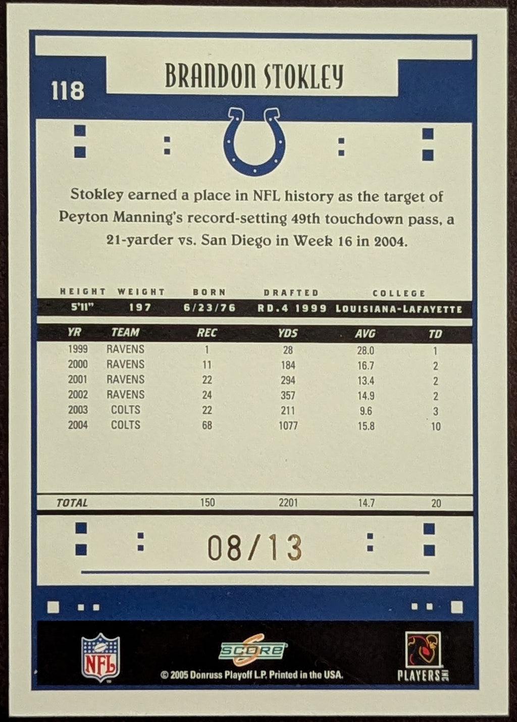 2005 Score Final Score Indianapolis Colts Football #118 Brandon Stokley /13 image 2