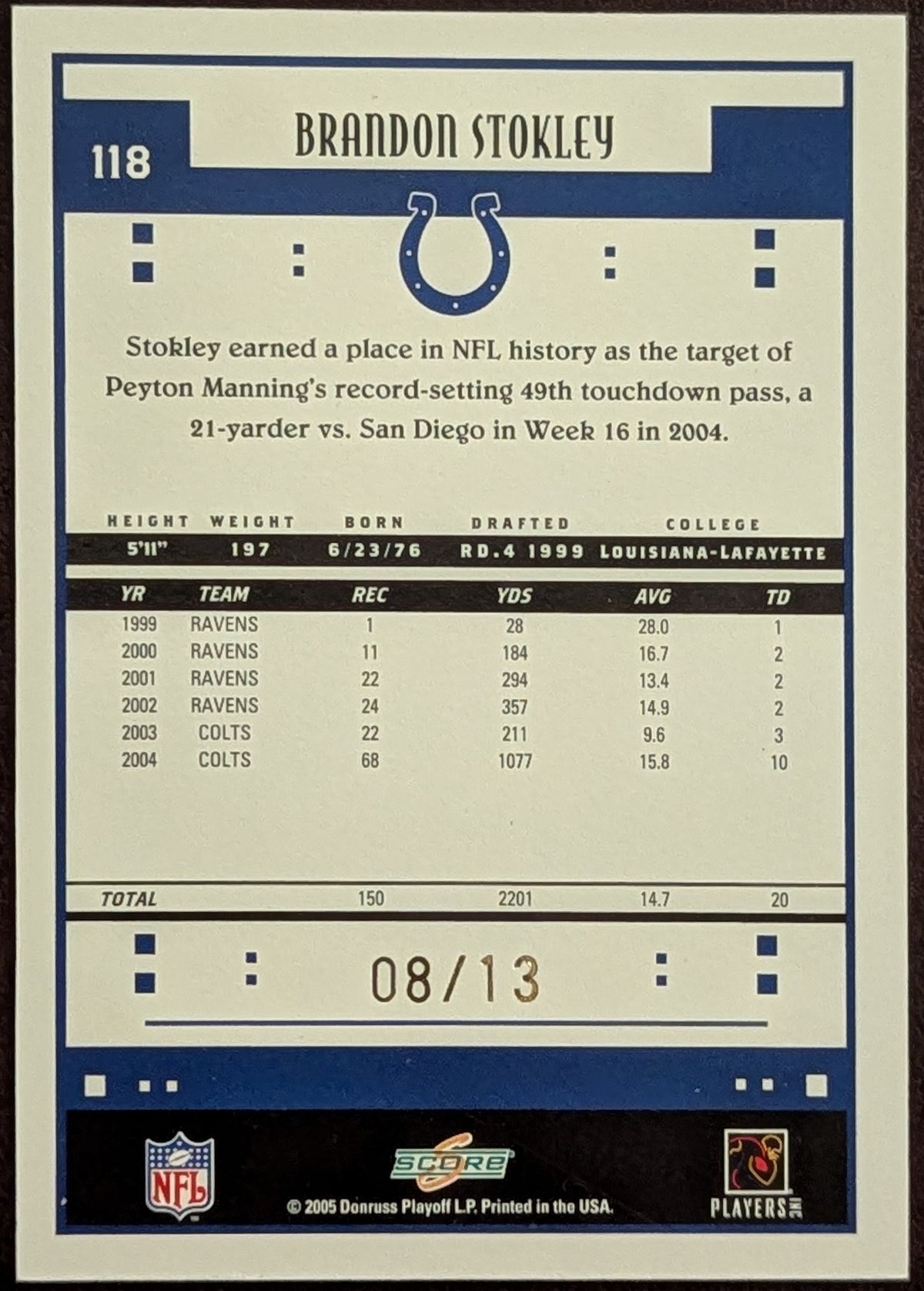 2005 Score Final Score Indianapolis Colts Football #118 Brandon Stokley /13 image 2