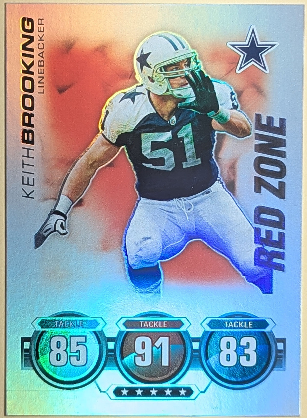 2010 Topps Attax Red Zone Foil NNO Keith Brooking Cowboys