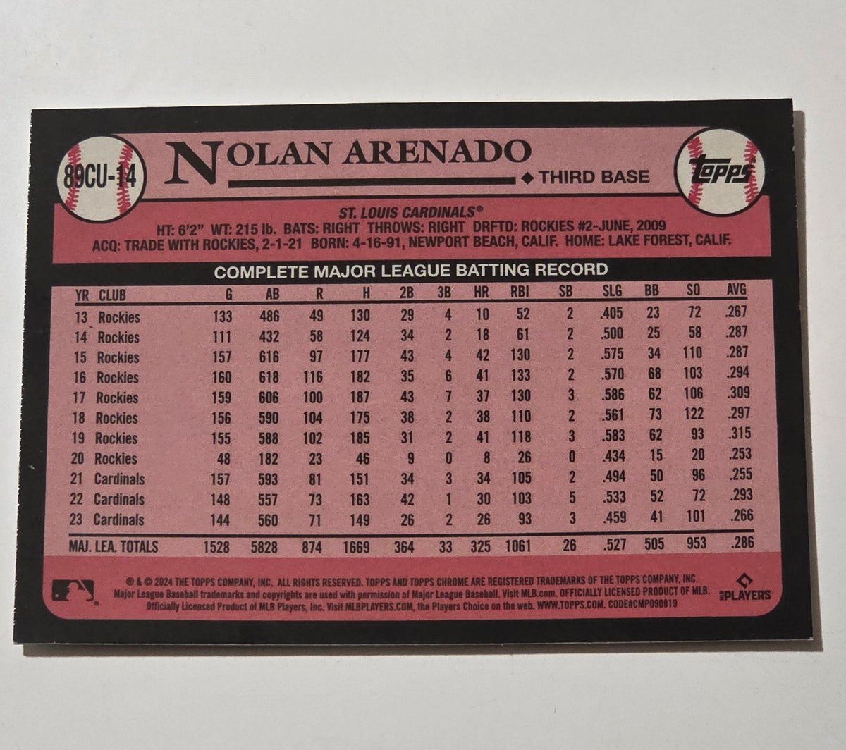 2024 Topps Chrome Update Nolan Arenado 35th Anniversary #89CU-14 Refractor image 2