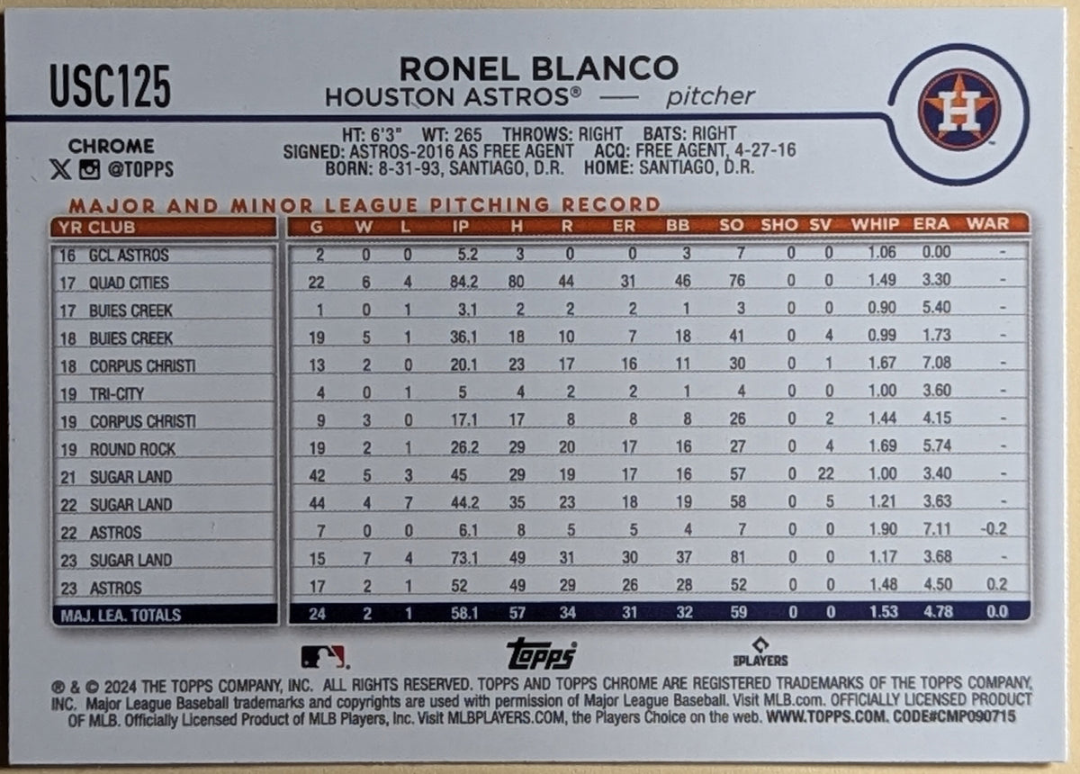 2024 Topps Chrome Update X-Fractors #USC125 Ronel Blanco RC Houston Astros image 2